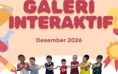 Interactive Gallery SD Grade 2 Des 2025 – Jan 2026