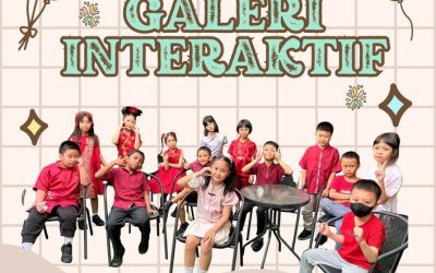 Interactive Gallery SD Grade 2 February 2026