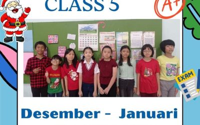 Interactive Gallery SD Grade 5 Des 2025 – Jan 2026