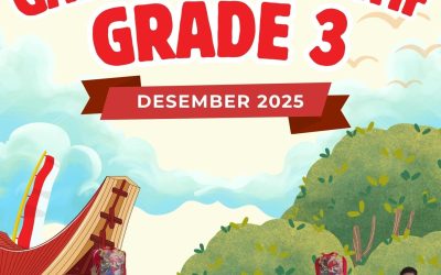 Interactive Gallery SD Grade 3 Des 2025 – Jan 2026